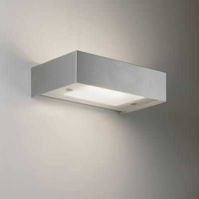 Wandleuchte Flatscreen Inox
230V/R7s max. 150W