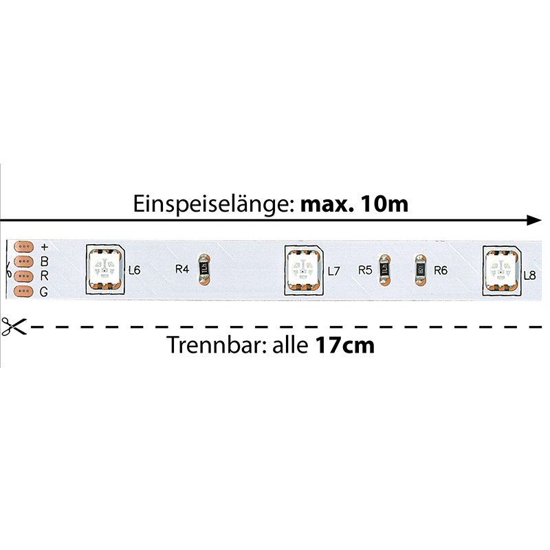 LED-Strip Flex 3M 24V 7.2W/m 120° RGB
230V/24V/ SMD LED B=10mm  H=3mm