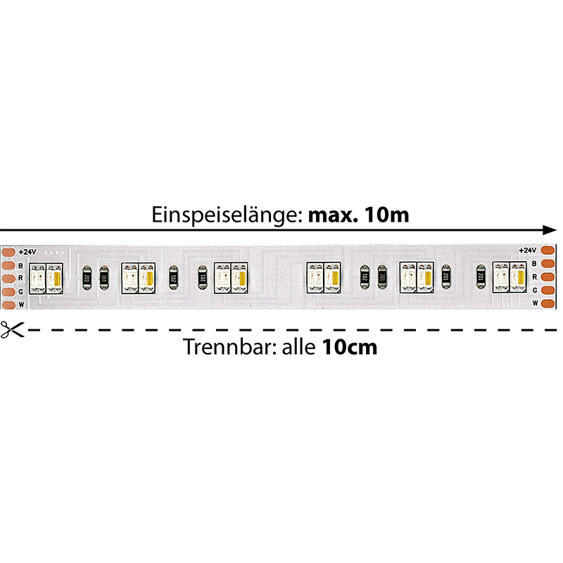 LED-Strip Flex 24V 19.2W/m 120° RGBW
24V/DC  LED CRI 90 /L=1000 B=12  H=3