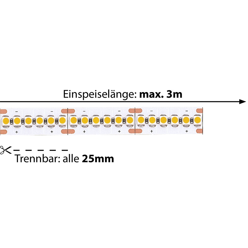 LED-Strip Flex 48W/m CRI90 120° neutralweiss
24VDC 4000°K 4134lm/m B=12mm H=2mm