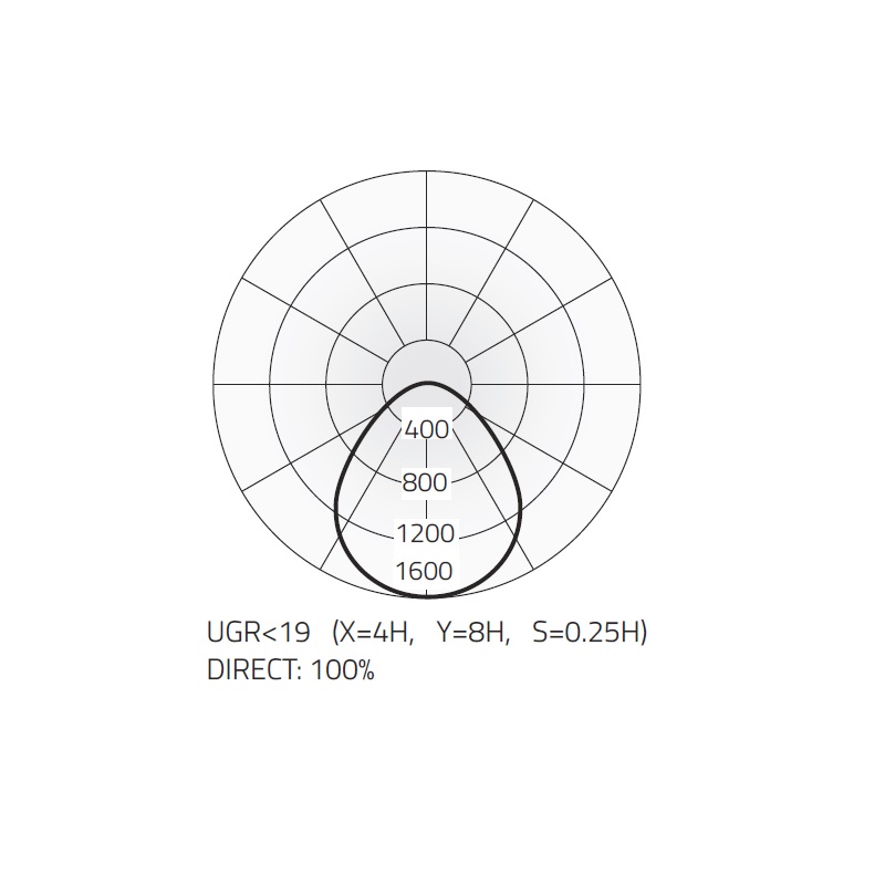 Anbauleuchte Basic Deco A3 35W D=500 Champ./black
240V 2700K 4040lm D=500 H=58mm IP20 - Image 3