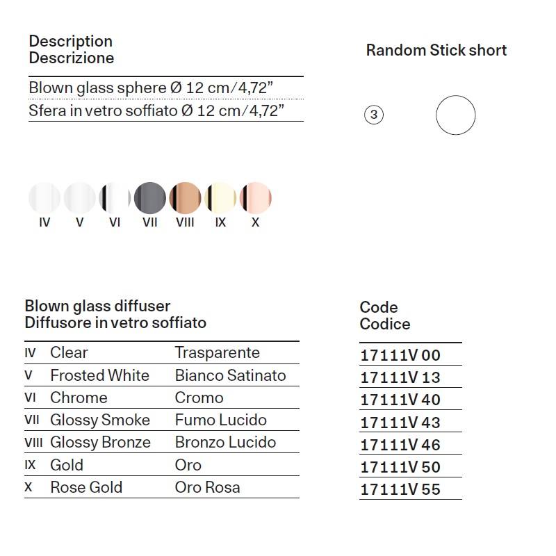 Glas D=12cm für Random Stick gold
Armatur mit Kabel nicht enthalten