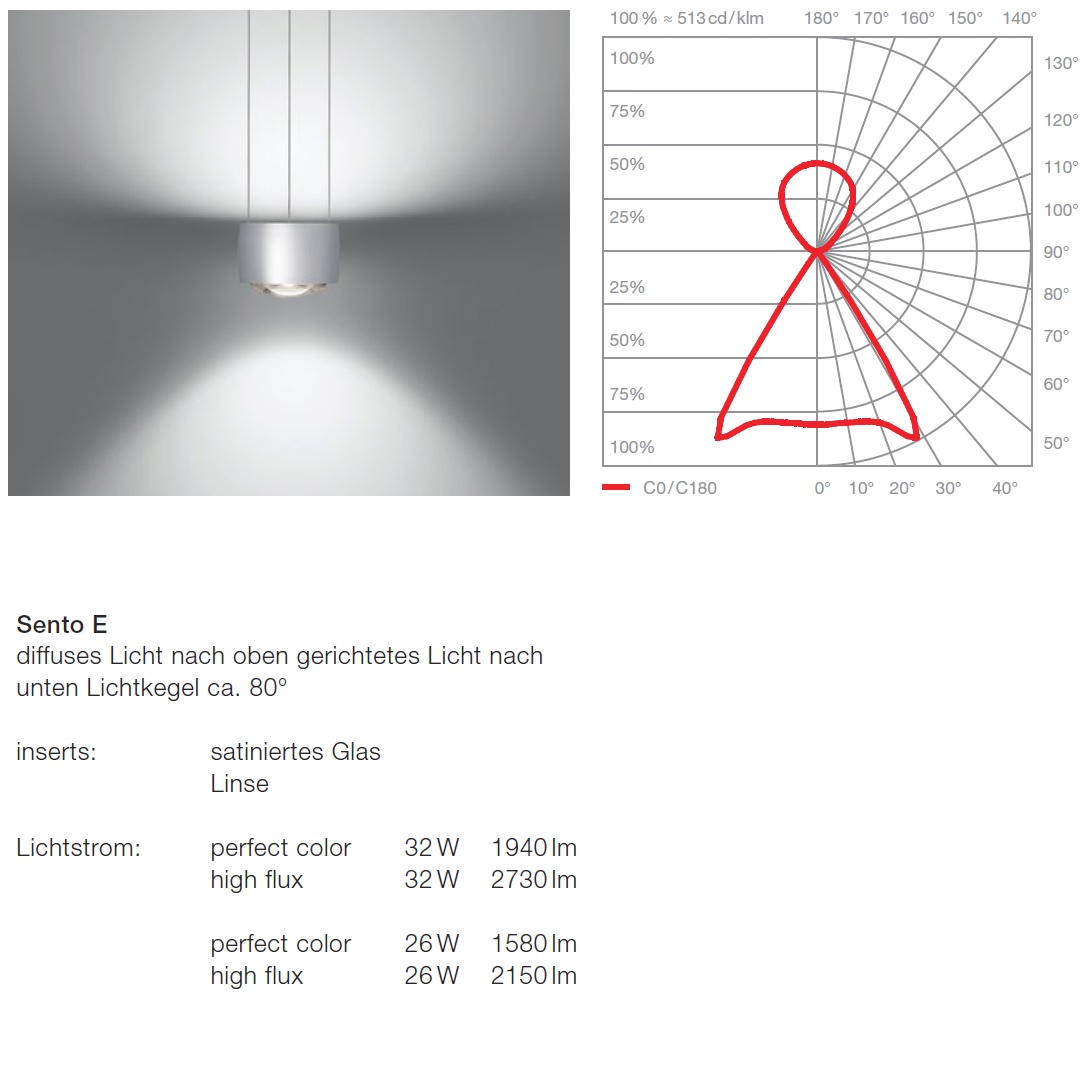 Pendelleuchte Sento Sospeso E UP Var AIR weiss matt
230V 2700K 26W D=123mm H 72 / IP20 - Image 3