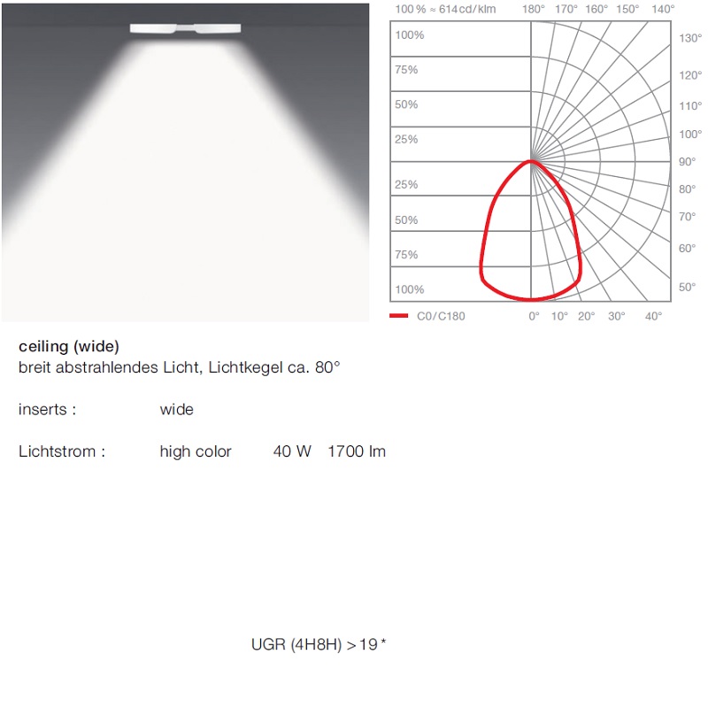 Deckenleuchte MITO Soffitto up 40 AIR schwarz matt
240V 40W 1730lm CRI90 D=40cm H=3 IP20 - Image 3