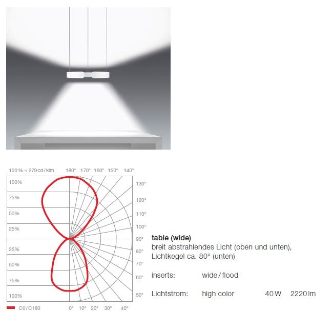 Pendelleuchte MITO Sospeso up 40 variabel wide schwarz
240V 40W 2220lm D=400mm H=52 /IP20 - Image 3