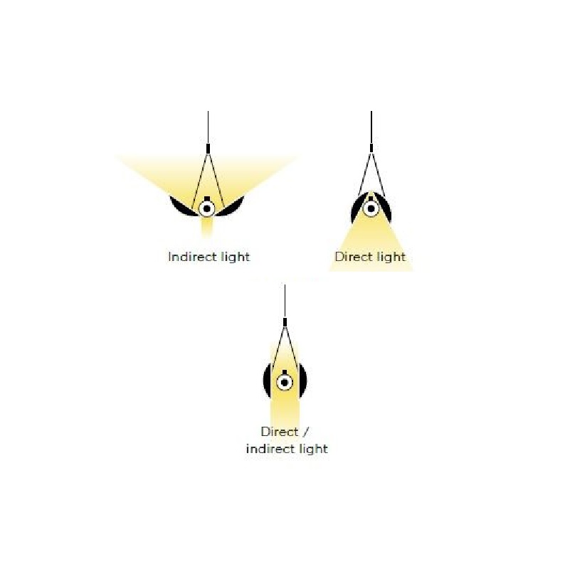 Hängeleuchte UPDOWN-32 LED 42W schwarz-gold
230V 2700K 2554-4218lm L=1560 H=85 DALI/ IP20 - Image 3