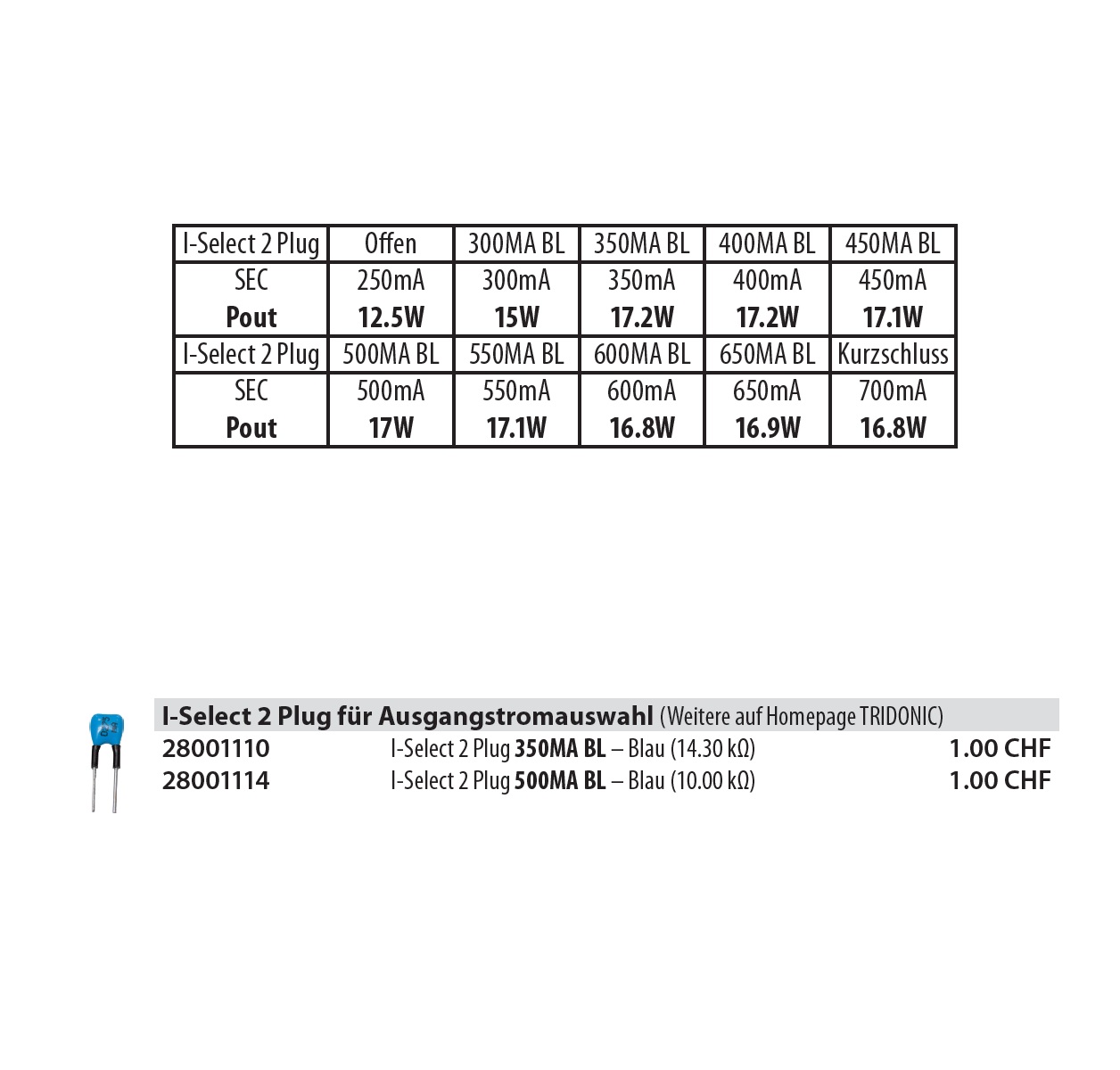 Multi-Konverter Casambi 12.5W bis 17.1W
230V/ 250-700mA L=130 B=43 H=30 IP20 - Image 2