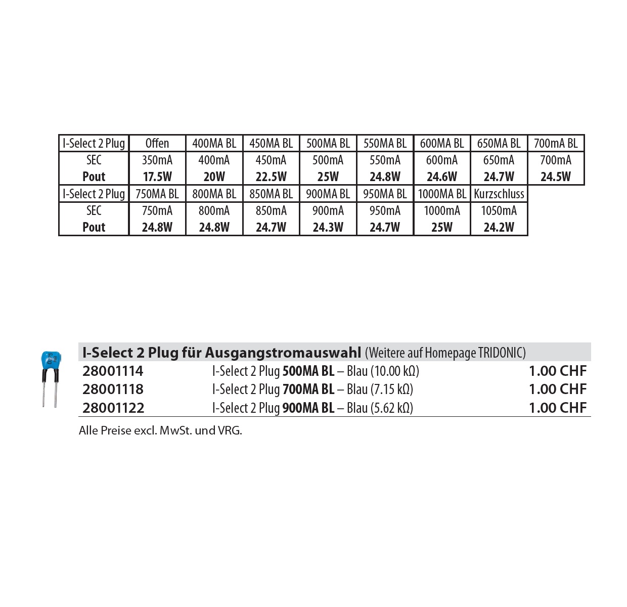 Multi-Konverter Casambi 17.5W bis 24.2W
230V/ 350-1050mA L=130 B=43 H=30 IP20 - Image 2